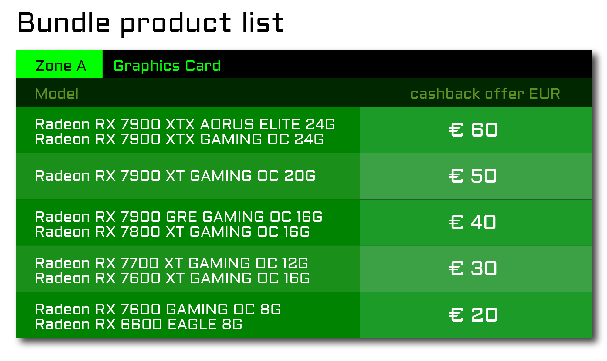 Graphics Card